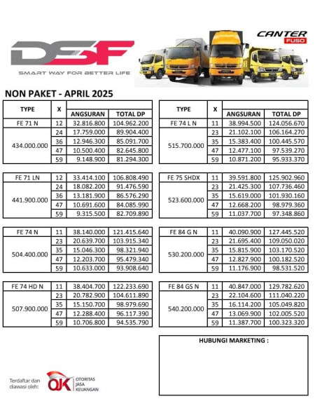 foto Mitsubishi Brebes
