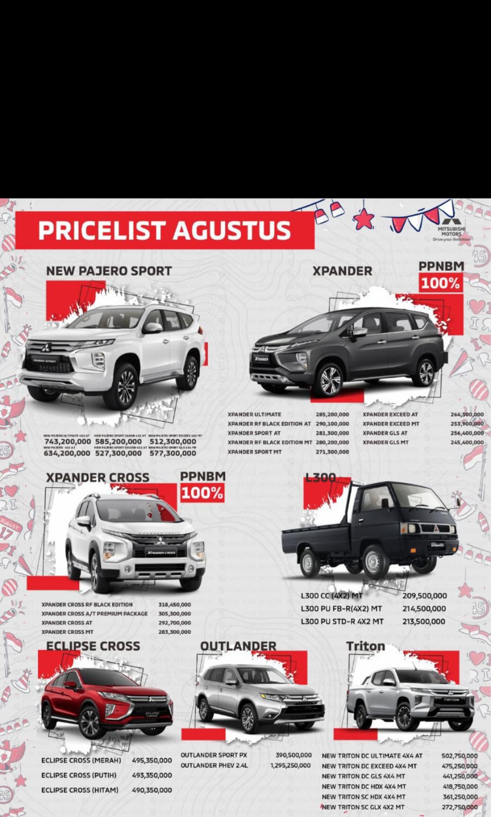 Pricelist Mitsubishi 2021